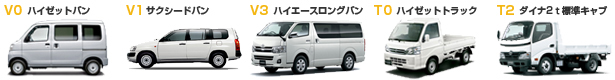 バン・トラック