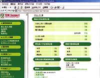 カーリースのメリット