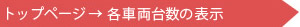 満了予定台数・車検予定台数などの確認ができます。