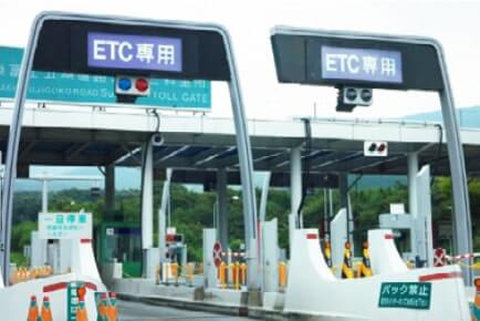 ETC GATE